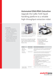 Automated DNA/RNA Extraction with the CyBio FeliX